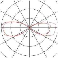 SLV 229021 Außenleuchte RUSTY 70, E27, Max. 11W, IP55, 70cm 13 SLV 229021 Außenleuchte RUSTY 70, E27, Max. 11W, IP55, 70cm -Laden Für Heimbeleuchtung 04237317d64fdffde4c5a986860ab3c00e014bd7