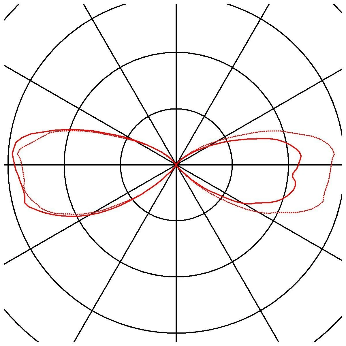 SLV 229021 Außenleuchte RUSTY 70, E27, Max. 11W, IP55, 70cm 8 SLV 229021 Außenleuchte RUSTY 70, E27, Max. 11W, IP55, 70cm – Bild 6