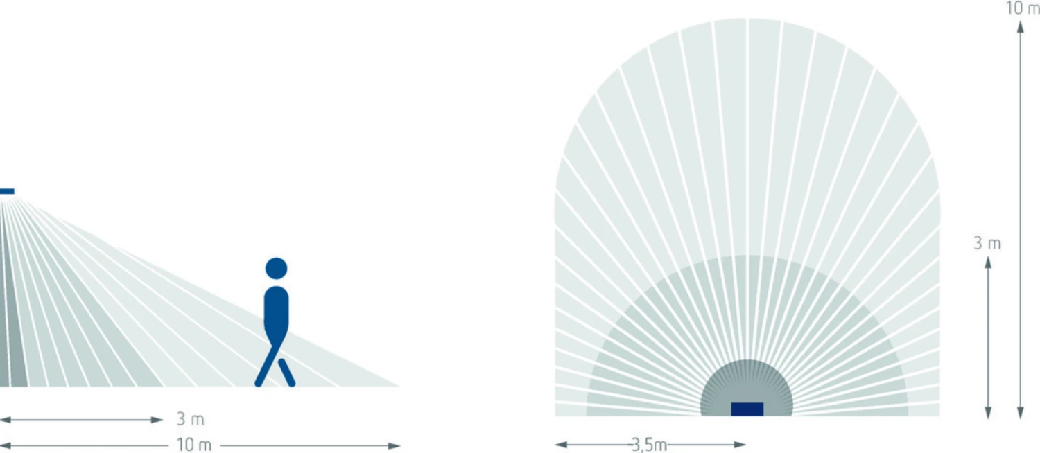 Theben 1020803 TheLeda S17-100 BK LED Strahler 17W Mit Bewegungsmelder 180° 10 Theben 1020803 TheLeda S17-100 BK LED Strahler 17W Mit Bewegungsmelder 180° – Bild 8