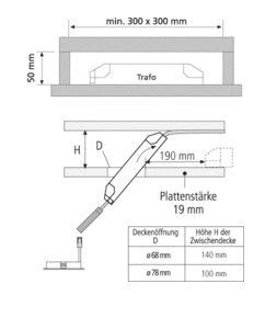 Hera 20604001901 Trafo LED 24V/75W Mit Eurostecker 5 Hera 20604001901 Trafo LED 24V/75W Mit Eurostecker – Bild 3