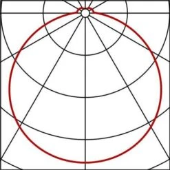 Siteco 0MD5307L1830 Rondel Flat, LED Wand- Und Deckenleuchte 380mm, 1800lm, 830, 18W 7 Siteco 0MD5307L1830 Rondel Flat, LED Wand- Und Deckenleuchte 380mm, 1800lm, 830, 18W -Laden Für Heimbeleuchtung 47d7a792829f044fec31e9b7d019ecd77ba85956 1