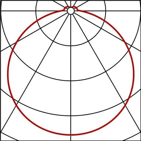 Siteco 0MD5307L1830 Rondel Flat, LED Wand- Und Deckenleuchte 380mm, 1800lm, 830, 18W 5 Siteco 0MD5307L1830 Rondel Flat, LED Wand- Und Deckenleuchte 380mm, 1800lm, 830, 18W – Bild 3