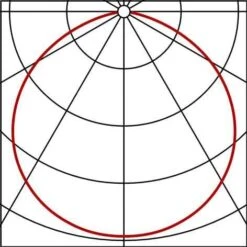 Siteco 51HP327A4FMA LED Hallenleuchte Highbay 42-S, Rot-symbr, 90°, 12800lm, 840 11 Siteco 51HP327A4FMA LED Hallenleuchte Highbay 42-S, Rot-symbr, 90°, 12800lm, 840 -Laden Für Heimbeleuchtung 693043de97f87e72de1b4f7d52a636667dcde723 1