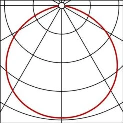 Siteco 51HP327A4HMA LED Hallenleuchte Highbay 42-S, Rot-symbr, 90°, 19200lm, 840 -Laden Für Heimbeleuchtung 693043de97f87e72de1b4f7d52a636667dcde723