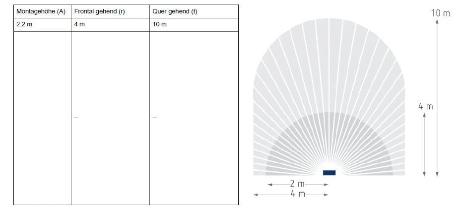 Theben 1020903 LED-Stahler TheLeda D U AL , 11,5W Mit Bewegungsmelder, Aluminium 6 Theben 1020903 LED-Stahler TheLeda D U AL , 11,5W Mit Bewegungsmelder, Aluminium – Bild 4