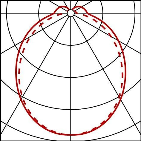 Siteco 0LS5297L10840 POWERBRIK® LED Feuchtraumleuchte 160mm, 900lm, 840, EVG 6 Siteco 0LS5297L10840 POWERBRIK® LED Feuchtraumleuchte 160mm, 900lm, 840, EVG – Bild 4