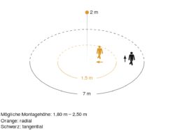 Steinel 053000 Sensor-Außenleuchte L690 LED PMMA ANT V2 -Laden Für Heimbeleuchtung b7efa00d40faac90bcdf9b20fa59e1cc4957d1ff