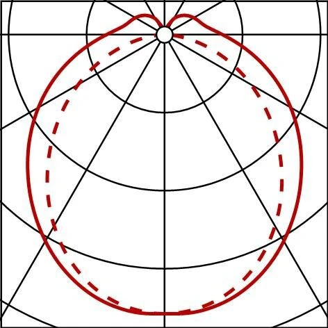 Siteco 0LS5297L10840S POWERBRIK® LED Feuchtraumleuchte 350mm, 900lm, 840, EVG 6 Siteco 0LS5297L10840S POWERBRIK® LED Feuchtraumleuchte 350mm, 900lm, 840, EVG – Bild 4